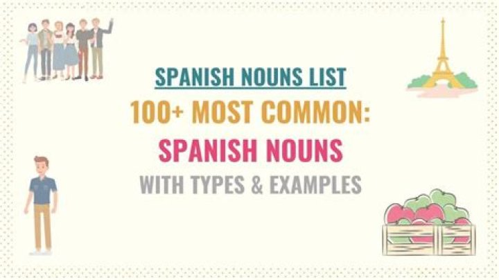History of Spanish Nouns